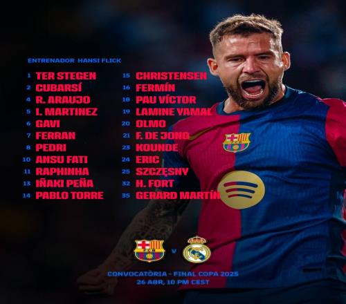 16岁时的戈登就已经可以飞天遁地了