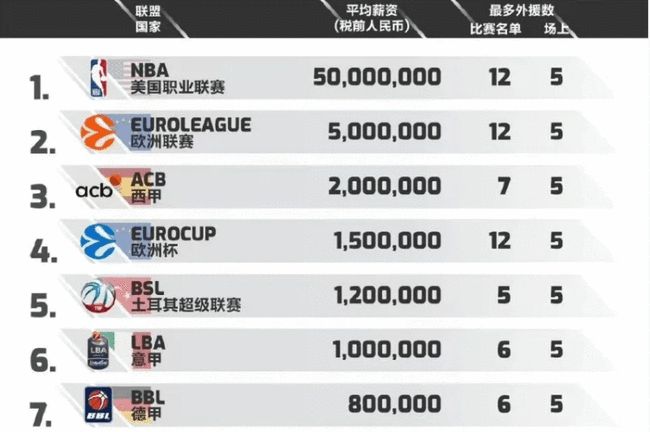低位挤压 低位挤压