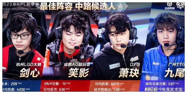 12年前的 12年前的